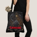 Search for cancers bags Cute
