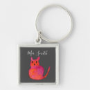 Search for pink cat key rings Whimsical