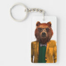 Search for grizzly bears key rings Forest