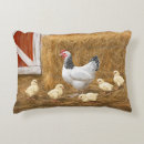 Search for chicken decor Farm animals