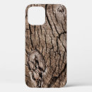 Search for carpenter iphone cases Background