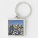 Search for british columbia key rings Bc