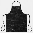 Search for boulder aprons Abstract