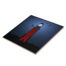 Search for lighthouse tiles Boating
