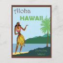 Search for aloha hawaii postcards Retro
