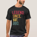 Search for second tshirts Retro