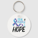 Search for health and safety key rings Life affirming strategies