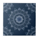 Search for indigo blue tiles Bathroom