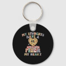 Search for groovy key rings Students