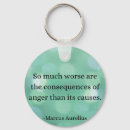 Search for anger key rings Wisdom