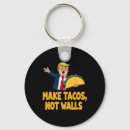 Search for tuesday key rings Political