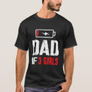 Search for fat and happy tshirts Dad