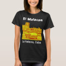 Search for malecon Cuba