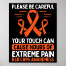 Search for sympathetic posters Disease