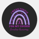 Search for cousin stickers Fentanyl