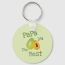 Search for yas key rings Funny