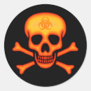 Search for halloween craft supplies Skull