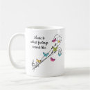 Search for sound of music mugs Musical notes