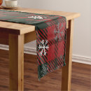 Search for christmas plaid table runners Country
