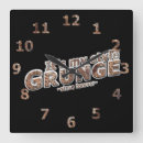 Search for rusty clocks Abstract