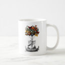 Search for steampunk airship mugs Contemporary