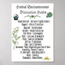 Search for spells posters Unique