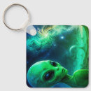 Search for alien key rings Martians