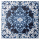 Search for shibori tiles Kaleidoscope