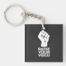 Search for revolution key rings Symbol