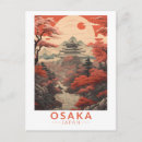 Search for travel destination postcards Retro vintage travel