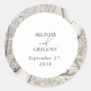 Search for new york travel stickers Brooklyn bridge