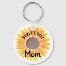Search for girlish key rings Mother