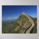 Search for wall china posters View