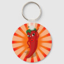 Search for cute pepper key rings Cartoon
