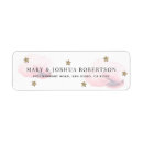 Search for pink fluffy Star