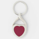 Search for red wine key rings Trendy