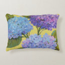Search for spring cushions Florals