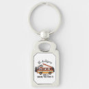 Search for road trip key rings Rv life