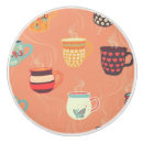 Search for coffee knobs and pulls Cabinet