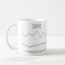 Search for dribble mugs Sport