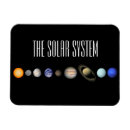 Search for solar system magnets Nasa