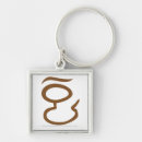 Search for eye of sauron accessories J r r tolkien