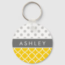 Search for yellow and grey key rings Girly