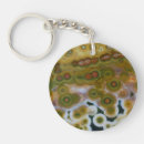 Search for gold color key rings Close up