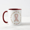Search for dozen mugs Pink