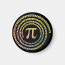 Search for pi day magnets Pie