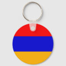 Search for yerevan key rings Ararat