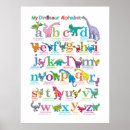 Search for colour chart posters List