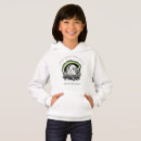 Search for changes hoodies For kids