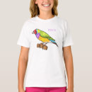 Search for finch tshirts Australia